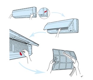 清洗空調(diào)的正確姿勢 不清楚的人洗了等于沒洗-圖1