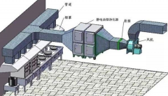 中央空調(diào)通風(fēng)系統(tǒng)的維修、維護(hù)、保養(yǎng)及問題分